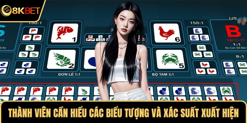 Thành viên cần hiểu các biểu tượng và xác suất xuất hiện